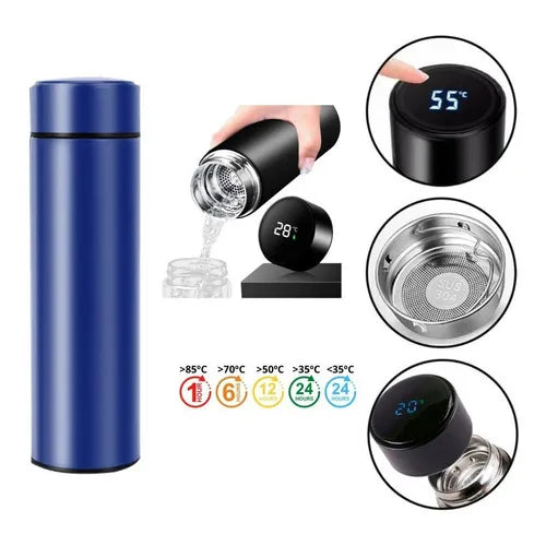 Termo digital inteligente